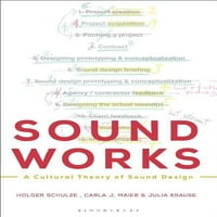 Звучни Дела: Културна Теорија На Дизајнот На Звукот