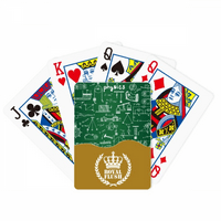 Физичка Електромагнетна Механика Илустрација Кралската Флеш Покер Игра Картичка Игра